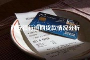 西安银行逾期贷款情况分析