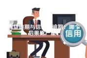 网贷逾期与信用卡逾期：哪个后果更严重？